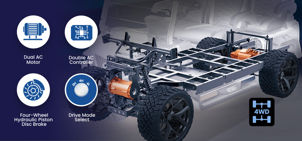 D-Max XT4